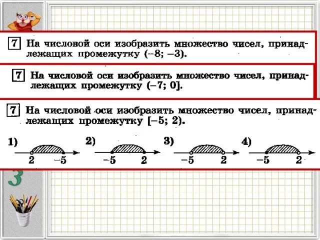 Изобразить множество на числовой оси