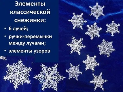 Каждая снежинка уникальна