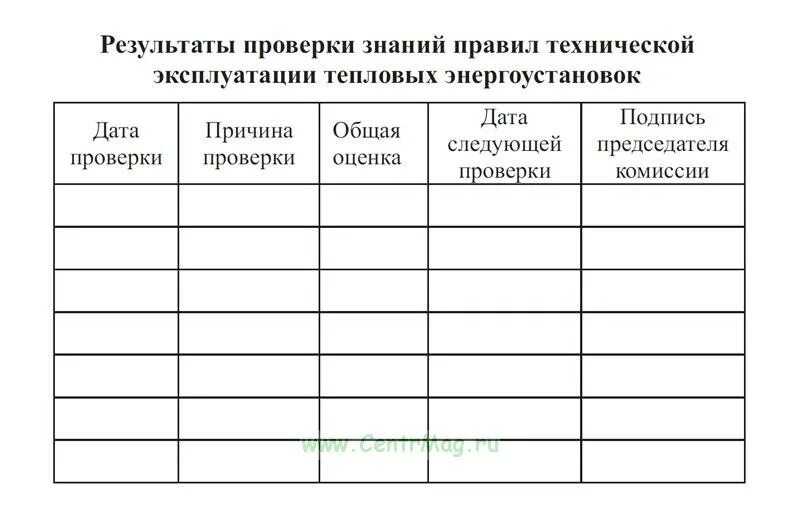 Тест 24 ростехнадзор тепловые энергоустановки