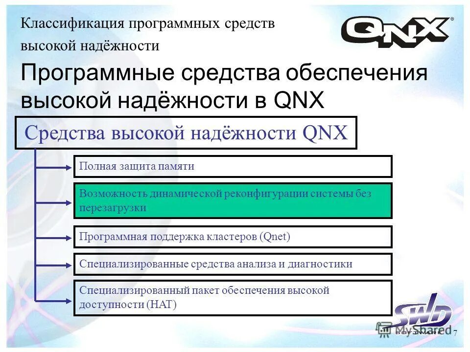 Определение программных средств разрабатываемой ис. Классификация программных средств компьютера. Программные средства примеры. Классификация программных средств учебного назначения. Классификация программах средств.