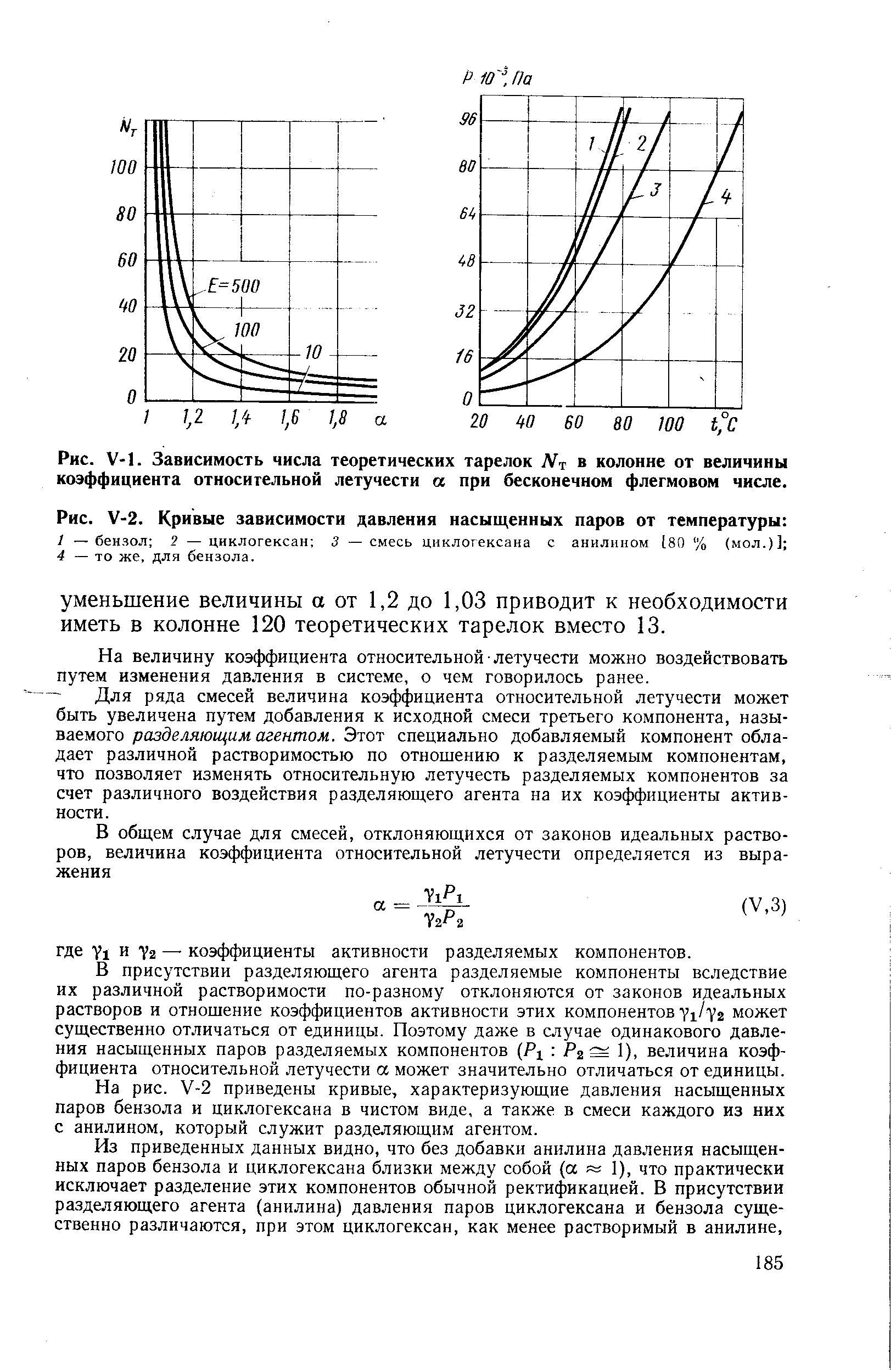 Давление насыщенных паров толуола. Зависимость давления насыщенных паров нефти от температуры. Давление паров бензола. Давление насыщенных паров бензола.