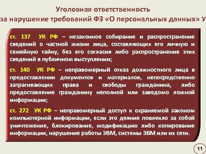 За разглашение какой информации предусмотрена ответственность. Статья за распространение личных данных. Статья о распространении персональных данных. Статья за использование персональных данных. Ответственность за распространение персональных данных.