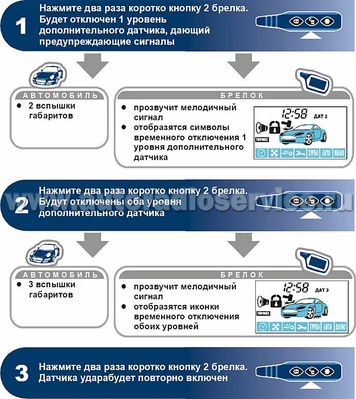 Как выключить звук сигнализации. Сигнализация старлайн а 91 б 9. starline a61 дополнительный датчик. как выключить сирену на сигнализации старлайн а91. сигнал сирены старлайн b9.