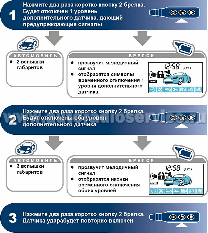 Сработала сигнализация старлайн как отключить. Сигнализация старлайн а 91 б 9. STARLINE a61 дополнительный датчик. Как выключить сирену на сигнализации старлайн а91. Сигнал сирены старлайн b9.