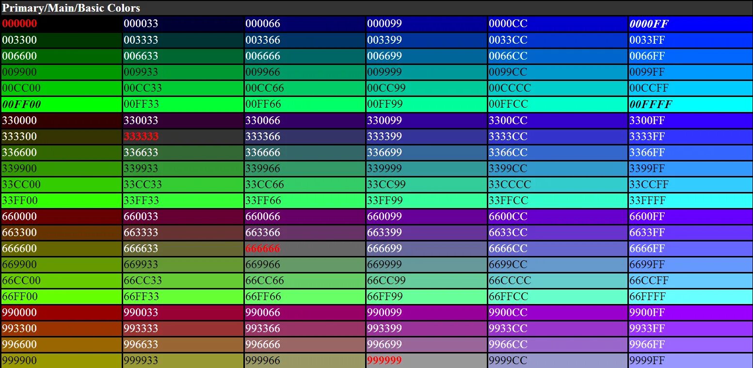 H1 color html. Цвета RRGGBB В SAMP. Цвета в формате RRGGBB. Коды RRGGBB цветов самп. Цвета самп в формате RRGGBB.