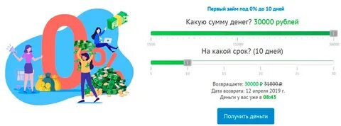 Подписка ноль процентов