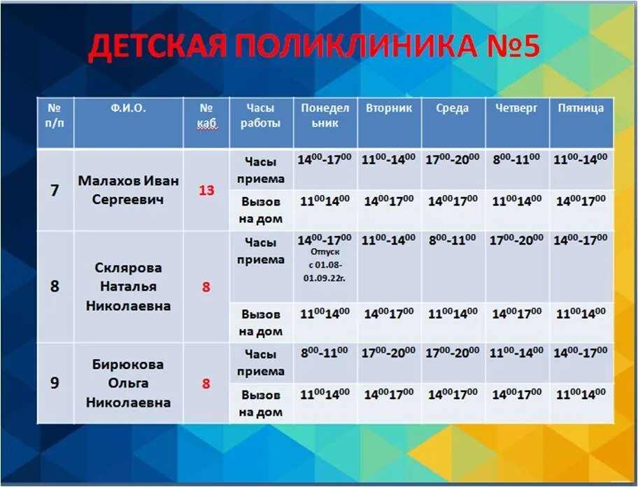 График работы специалистов поликлиники 5 График работы детских врачей