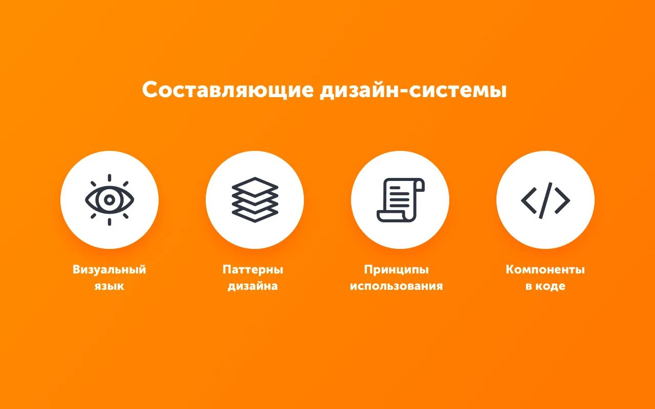 Состояния кнопок в веб дизайне. Ui/ux макеты. Дизайн-система как выглядит. Дизайн система. Принципы дизайна.