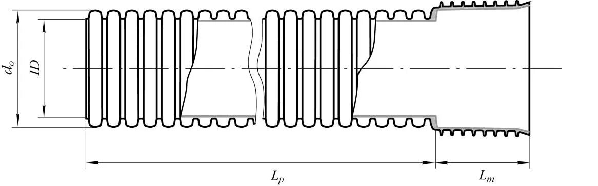 Гофра схема. Труба Техстрой с раструбом и уплотнительным кольцом DN/od 110 мм. КОРСИС SN 12. Муфты для соединения трубы КОРСИС. Труба двухслойная гофрированная "Техстрой".