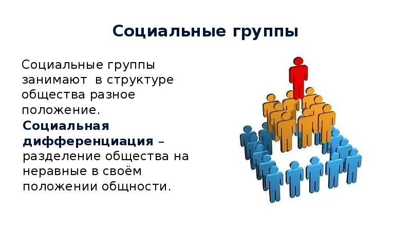 Социально территориальная структура общества. Разделение общества. разделение общества на группы. раскол общества. разделение социума на группы.