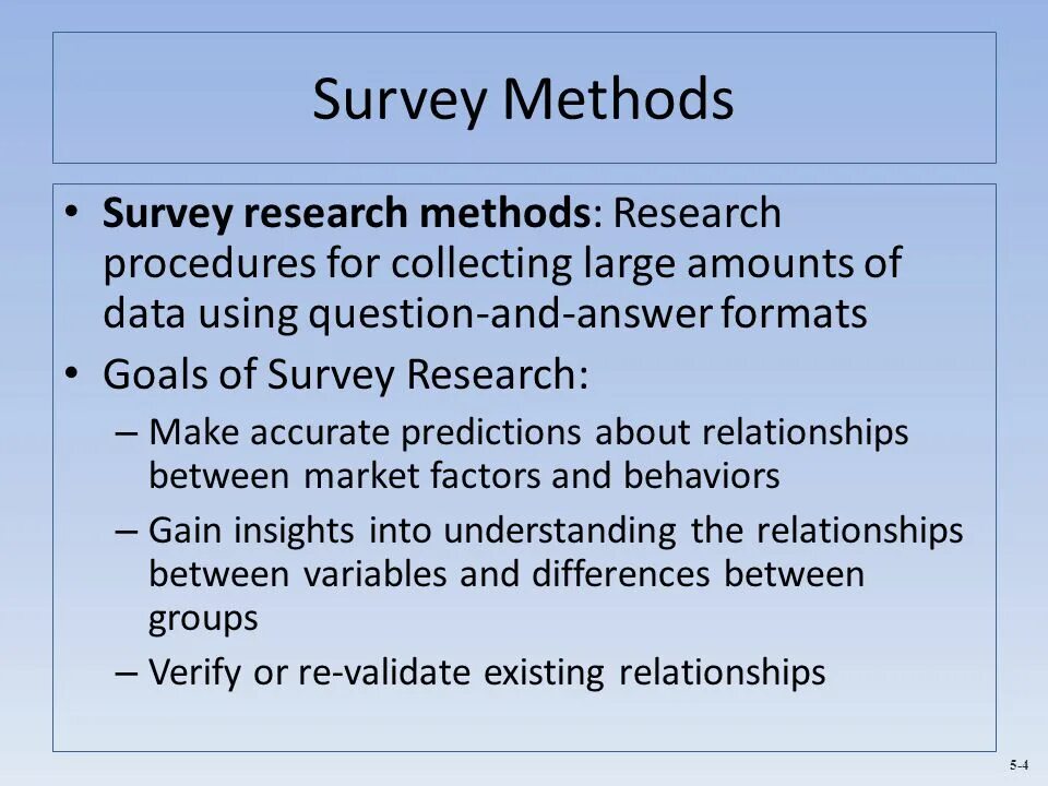 The methods used in the research. Survey method. survey research. research methodology. survey картинки.