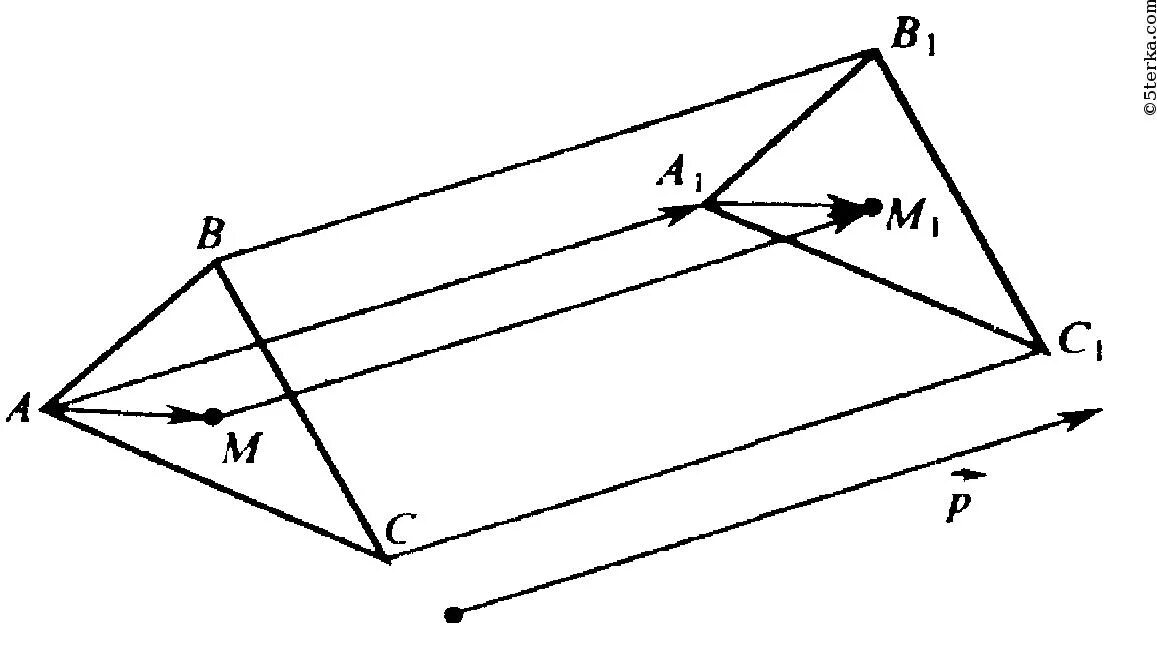 Параллельный перенос геометрия пятиугольник. Движение геометрия 9 класс параллельный перенос. Симметрия параллельный перенос на вектор. Параллельный перенос геометрия чертеж.