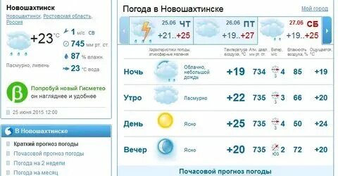 Погода в астрахани. Прогноз погоды в красном сулине гисметео. Прогноз погоды gismeteo. Прогноз погоды в костанае. Прогноз погоды в красном сулине гисметео.