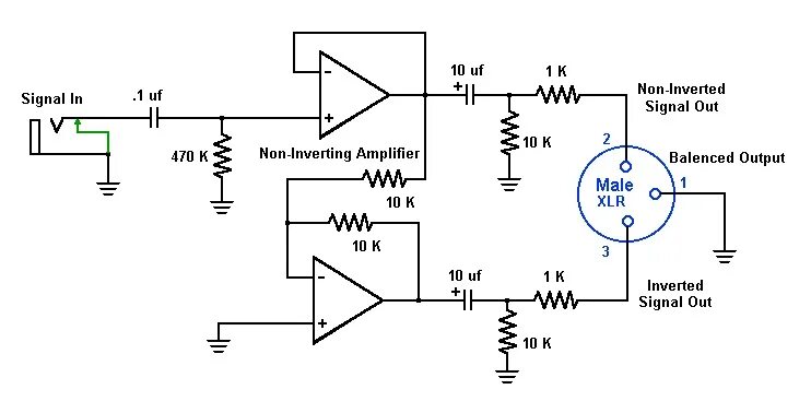 Direct buffer
