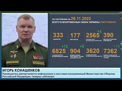 Брифинг конашенкова 09.11 2025. Брифинг минобороны сегодня последние в контакте.