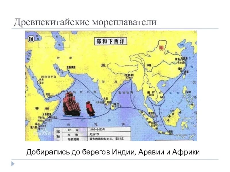 Географические открытия китая. Китайские географические открытия. Древнекитайские мореплаватели. Китайские мореплаватели географические открытия. Мореплавание в Китае в средние века.