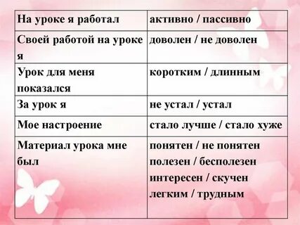 Активно включиться