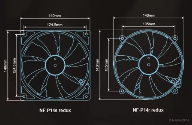 Диаметр кулера. Вентилятор 140 мм чертеж. 140мм вентилятор чертеж крепления. Типоразмеры вентиляторов в корпусе ПК. Габариты вентилятора 140.