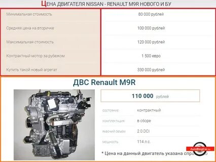 Двигатели рено характеристики