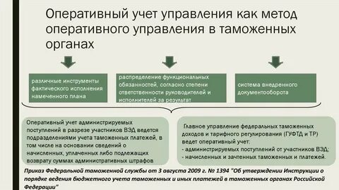 К органам оперативного управления относятся