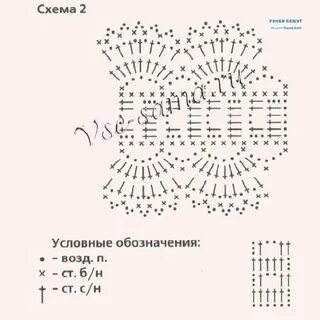 Схема вязаной повязки