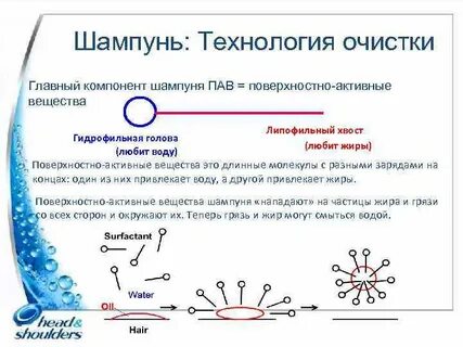 Пав в косметике