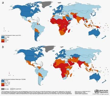 Human index