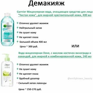 Правильно подобрать средство для