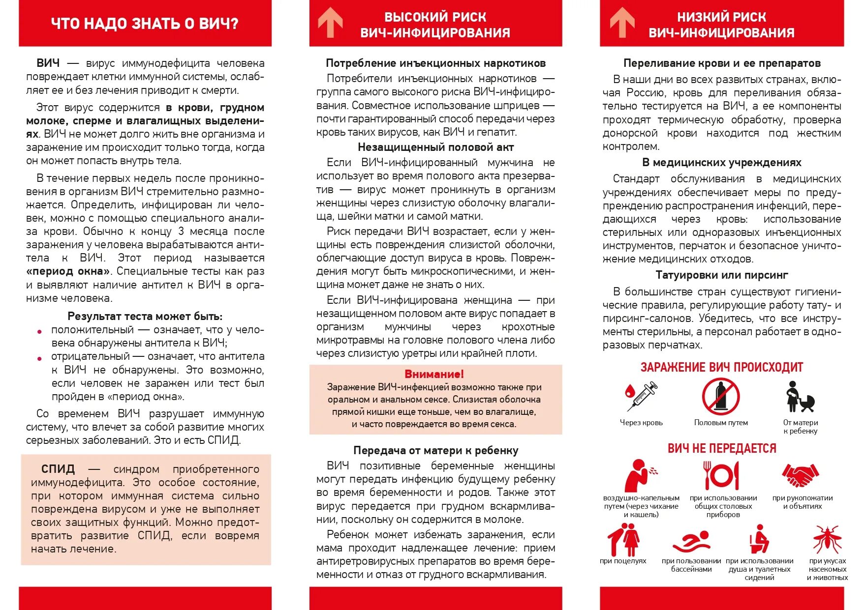 Где работают с вич инфекцией. Социально психологические проблемы вич инфицированных. Нормативные документы регламентирующие профилактику вич инфекции. Профилактики вич-инфекции на рабочих местах. Документы по профилактике вич инфекции.