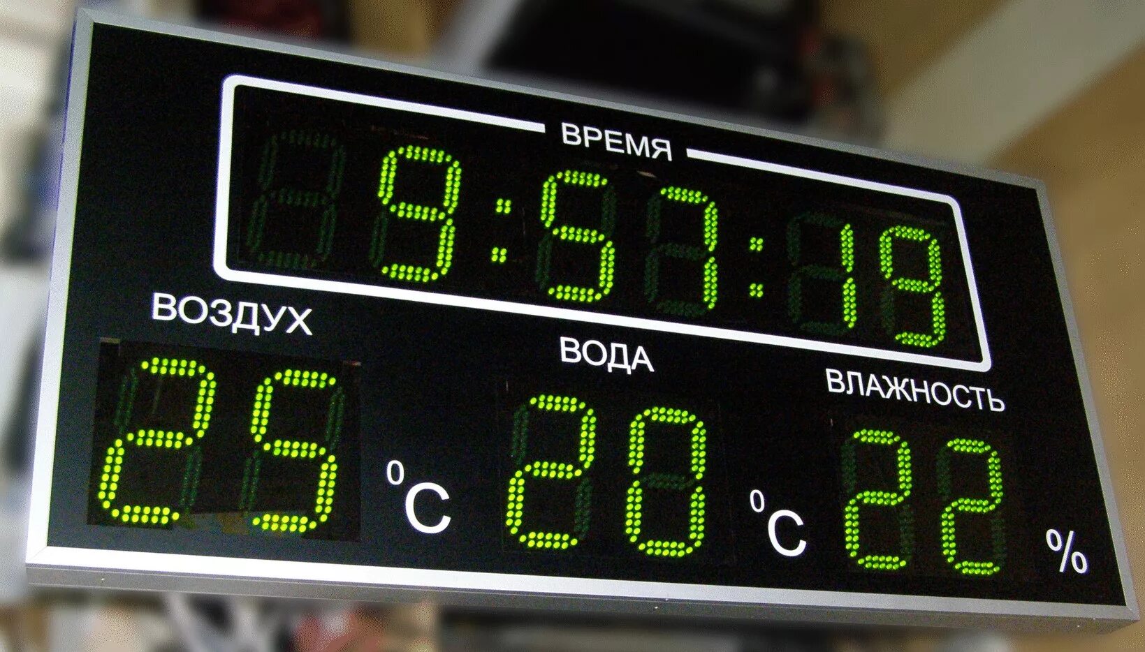 Методические рекомендации по проведению классных часов. Информационные часы. Информационные часы. Тайм-менеджмент. Информационные часы.