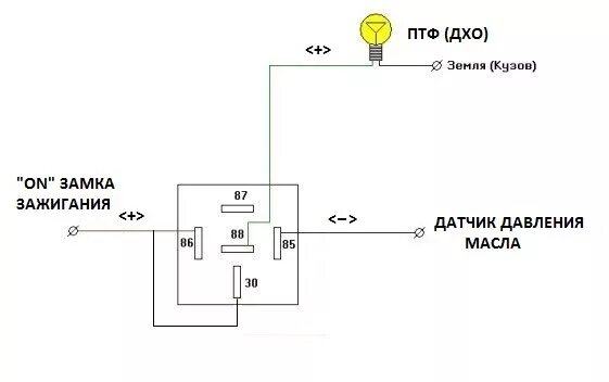 Как отключаются дхо при включении света. Схема подключения ходовых огней через датчик давления масла. Подключение ДХО через датчик давления масла. ДХО через 5 контактное датчик давления масла. Схема подключения ходовых огней от датчика давления масла.