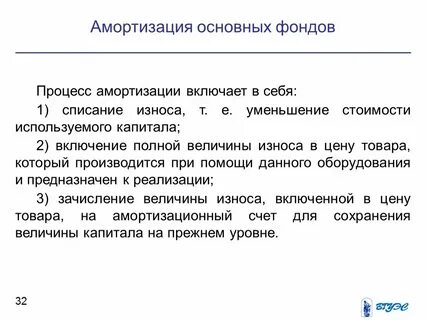 Истечение срока полезного использования основных средств