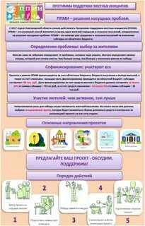 Программа поселения