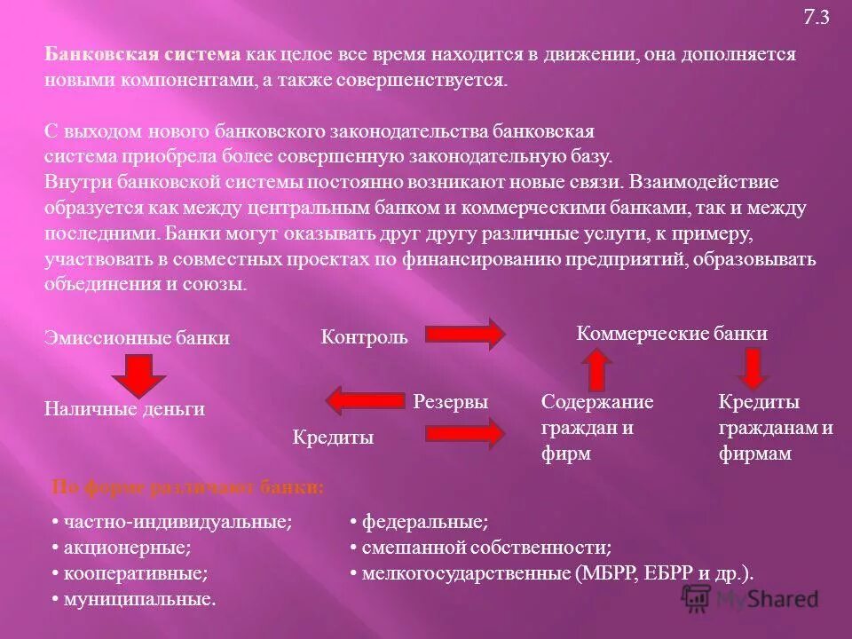 несколько значений термина экономика. оказание парикмахерских услуг экономика как хозяйство. что иллюстрирует экономику как науку. принцип дифференцированности кредитования. какое положение иллюстрирует экономику как науку.