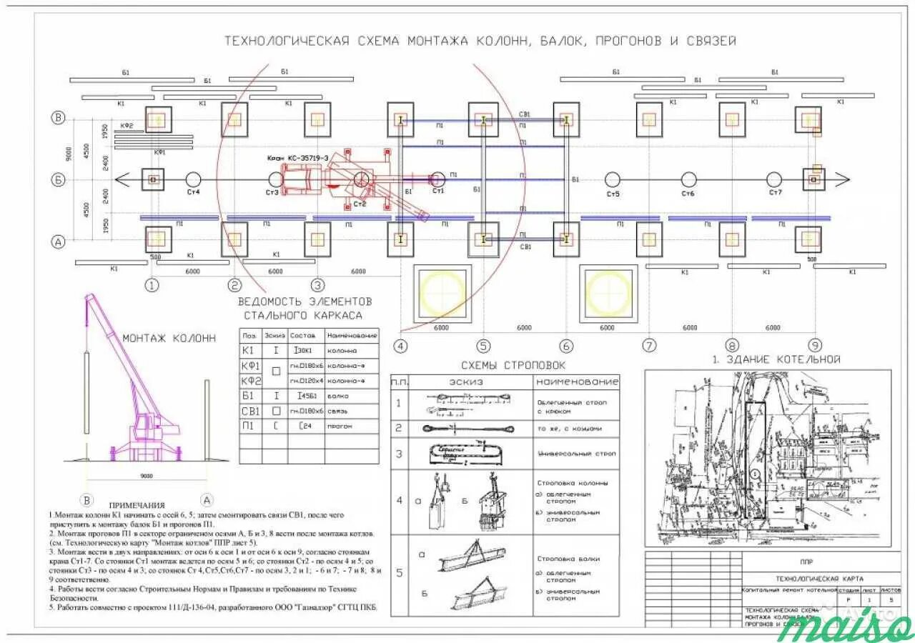 Схема составления ППР. Схема ППР монтаж сэндвич панелей. ППР котельной 3,6 МВТ. Организационно-технологическая схема прокладки кабеля.