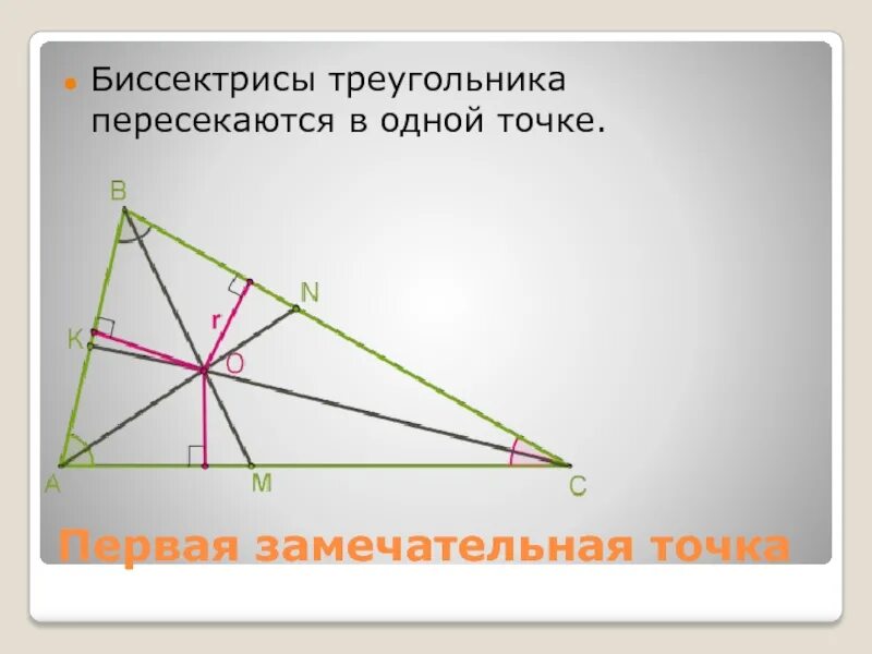 Биссектрисы пересекаются в одной точке доказательство. Замечательные точки треугольника. Биссектриса. Биссектриса треугольника. Биссектрисы в лжнлй точке.