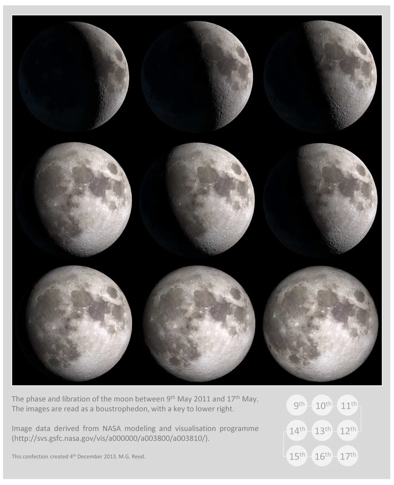 Moon даты. Moon phases. The Moon on 17 May 2008. Moon Map. Lunar.