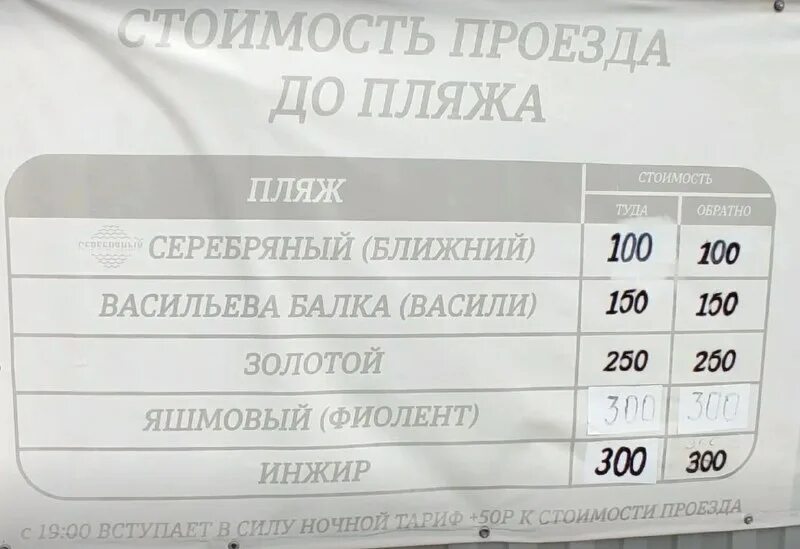 137 автобус севастополь кача. расписание автобуса 33 с балаклавы. расписание автобусов пл. расписание автобусов 34 севастополь в балаклаву. расписание 33 севастополь балаклава.