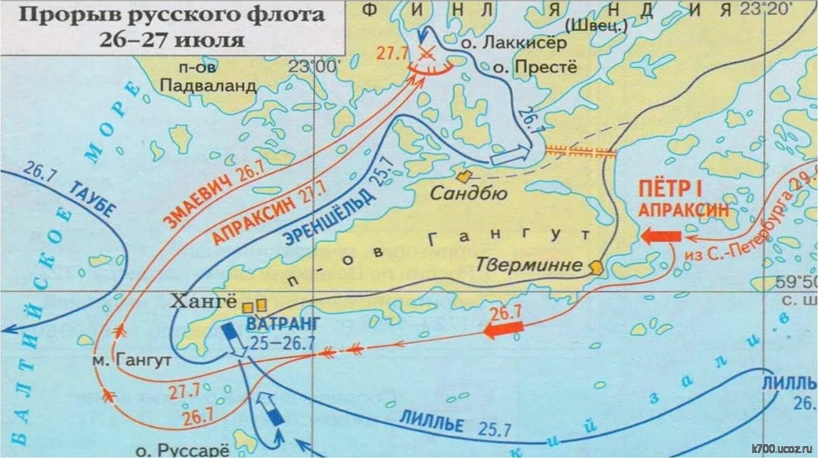 Сражение 27 июля 1714. Северная война гангутское сражение. Гангутское сражение военачальник. Гангутское морское сражение 1714 апраксин. Победа русского флота у мыса гангут 1714.