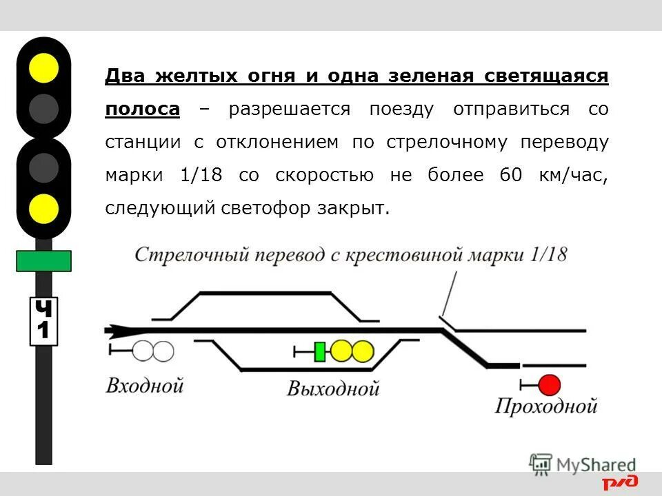 Проследование запрещающего показания маршрутного светофора. Входной сигнал 2 желтых зеленая полоса. Сигнал выходного светофора 2 желтых огня. Два желтых и одна зеленая полоса. Два желтых огня и две зеленые светящиеся.