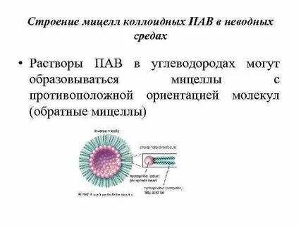 Ккм мицеллы