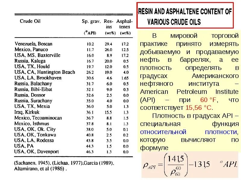 Плотность API. Определите плотность нефти в градусах API. API плотность нефти. Плотность в градусах API. Плотности егэ физика