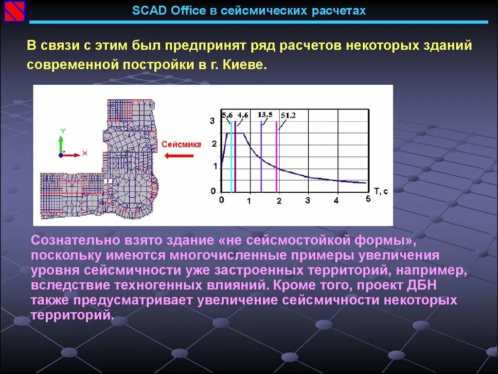 Расчет здания на сейсмику. Сейсмические нагрузки на здания и сооружения. Расчет на сейсмику. Примеры расчета на сейсмические нагрузки.