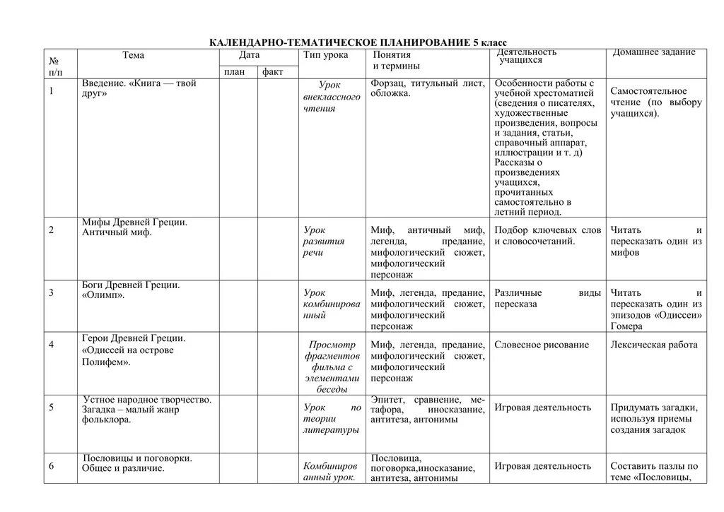 Календарно тематическое планирование тема вода. Календарно-тематический план 5 класс. Тематическое планирование 5 класс. Тематическое планирование домашнее задание. Календарно-тематическое планирование на 5 уроков.