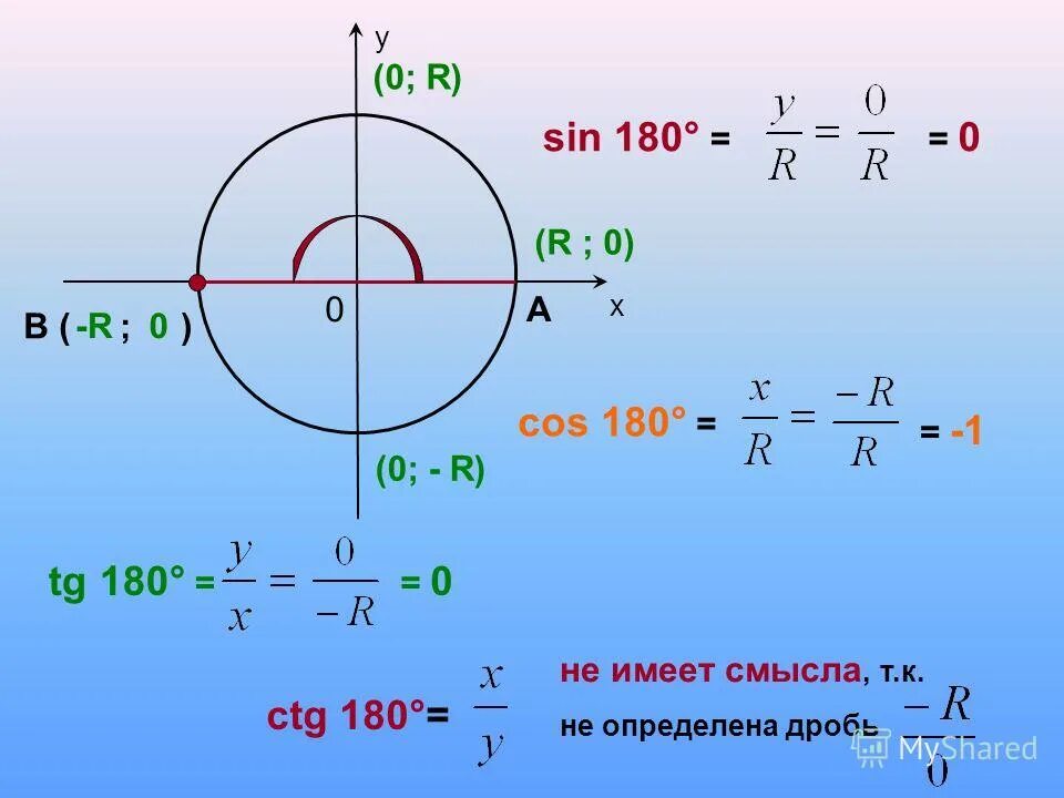 Sin каталог