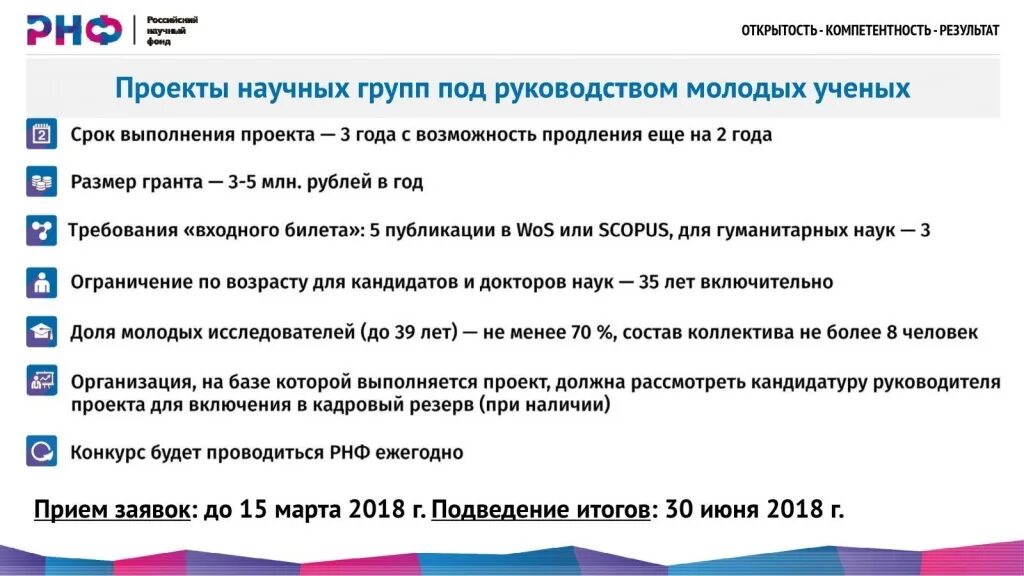 Рнф результаты. Рнф конкурсы. российский научный фонд. грант рнф. проект рнф.