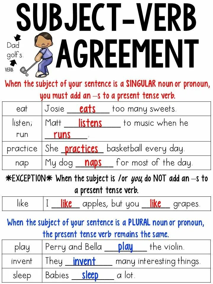 Subject verb agreement exercises. Object and reflexive pronouns. Subject verb pronoun. Reflexive pronouns правило. Pronouns.
