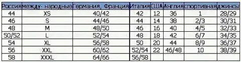 Европейский 38 размер на русский одежда женская