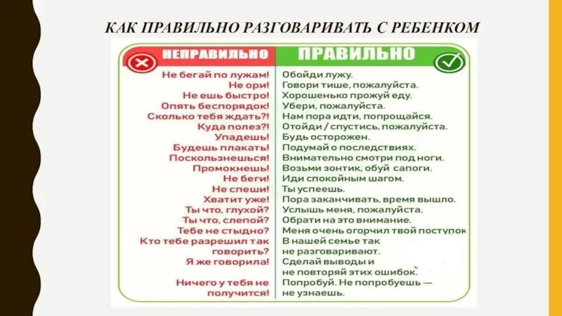 Умение правильно говорить. Как правилно разговариват с ребенко. Как правильно разговаривать с ребенком. Разговаривайте с ребенком правильно. Как правильно говорить с ребенком.