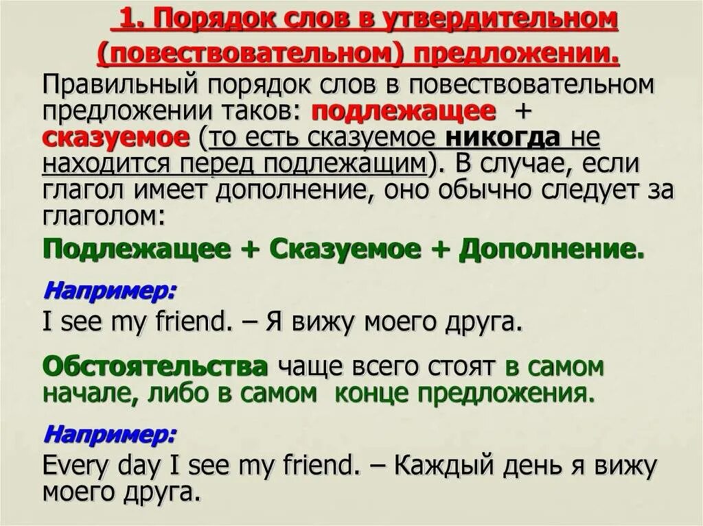 Порядок слов в английском предложении утвердительное предложение. Правило составление предложений в английском языке. Порядок слов в английском повествовательном предложении. Порядок составления предложения в английском языке.